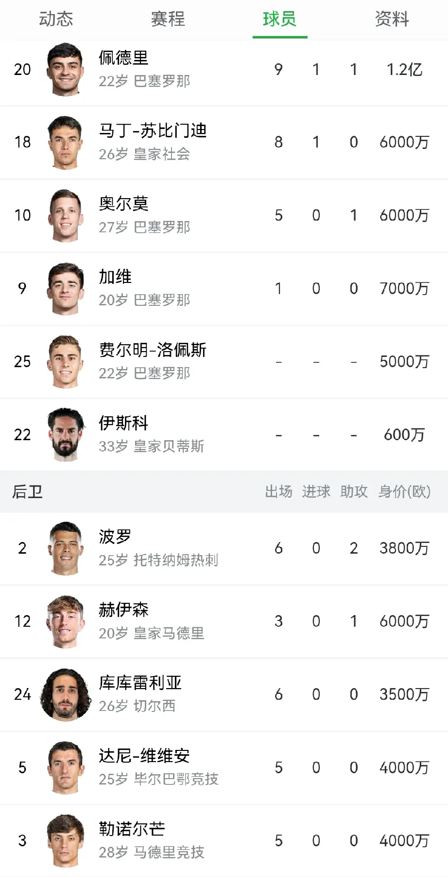 西班牙对葡萄牙视频回放 西班牙对葡萄牙视频回放